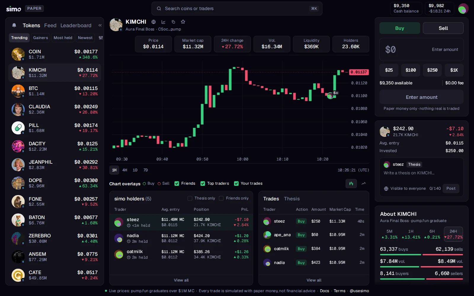 simo trading screen on desktop: coin list, live candle chart, holders and trades, buy panel and your position